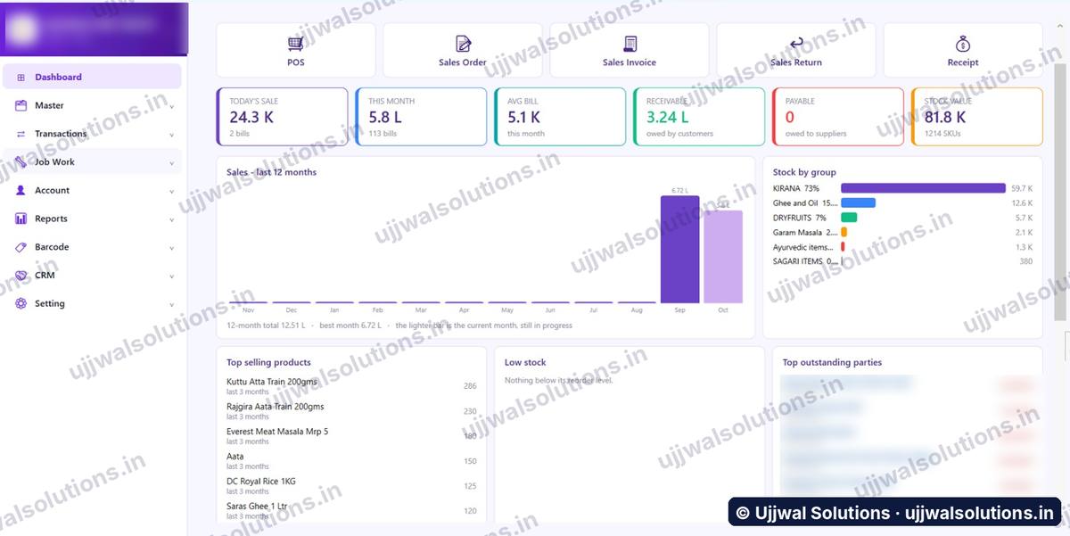 Ujjwal Solutions owner dashboard showing sales, receivables, stock value, top selling products and low stock